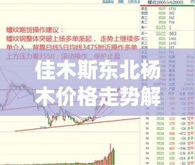 佳木斯東北楊木價格走勢解析，最新行情一覽