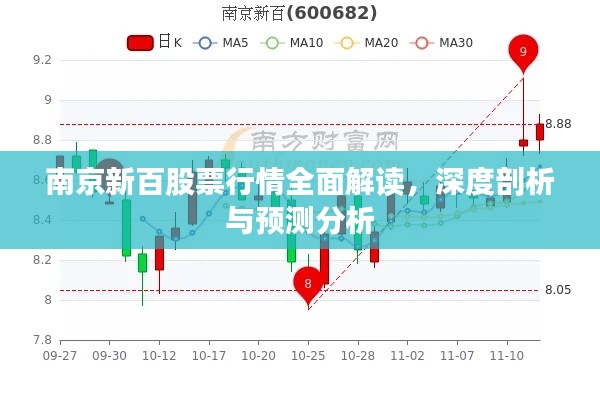 在線留言 第4頁