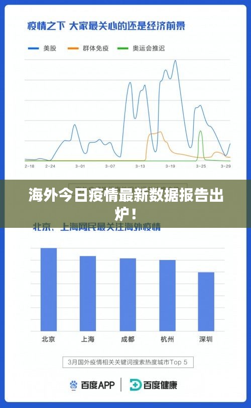 海外今日疫情最新數(shù)據(jù)報(bào)告出爐！