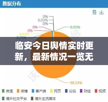 造價(jià)咨詢 第3頁