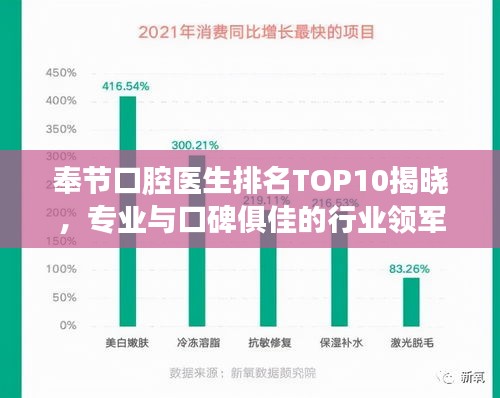 奉節(jié)口腔醫(yī)生排名TOP10揭曉，專業(yè)與口碑俱佳的行業(yè)領(lǐng)軍者