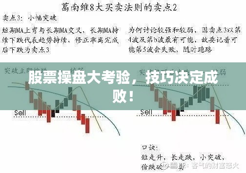 股票操盤大考驗(yàn)，技巧決定成??！