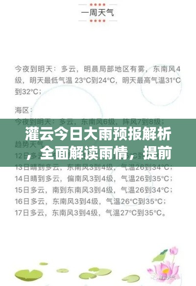 灌云今日大雨預(yù)報(bào)解析，全面解讀雨情，提前防范應(yīng)對(duì)