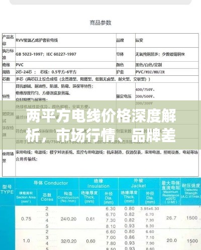 兩平方電線價格深度解析，市場行情、品牌差異與購買指南