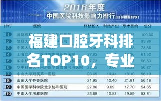 福建口腔牙科排名TOP10，專(zhuān)業(yè)診療，值得信賴(lài)！