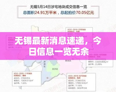 無錫最新消息速遞，今日信息一覽無余