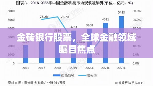 金磚銀行股票，全球金融領(lǐng)域矚目焦點