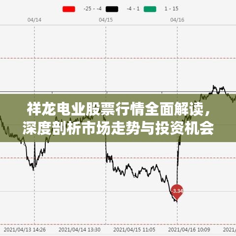 祥龍電業(yè)股票行情全面解讀，深度剖析市場走勢與投資機會