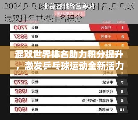 混雙世界排名助力積分提升，激發(fā)乒乓球運動全新活力
