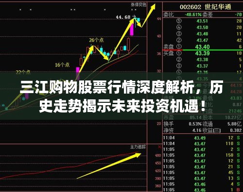 三江購物股票行情深度解析，歷史走勢揭示未來投資機遇！