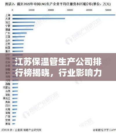 江蘇保溫管生產(chǎn)公司排行榜揭曉，行業(yè)影響力不容小覷！