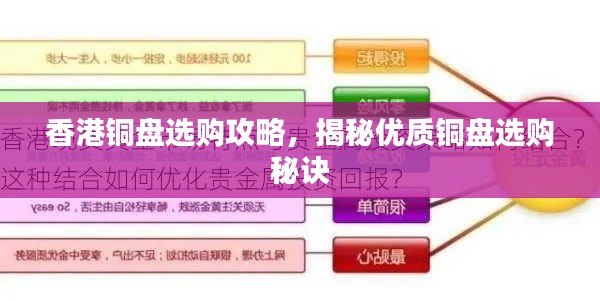 香港銅盤選購攻略，揭秘優(yōu)質(zhì)銅盤選購秘訣