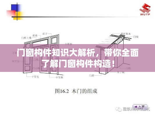 門窗構(gòu)件知識(shí)大解析，帶你全面了解門窗構(gòu)件構(gòu)造！