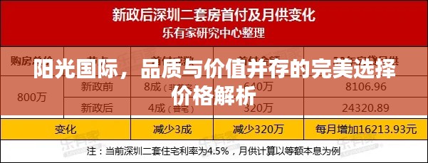 陽光國際，品質(zhì)與價(jià)值并存的完美選擇價(jià)格解析