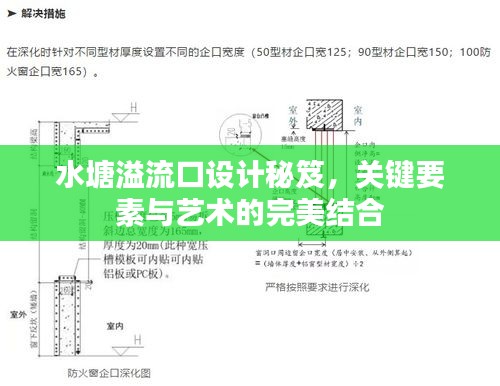 水塘溢流口設(shè)計(jì)秘笈，關(guān)鍵要素與藝術(shù)的完美結(jié)合