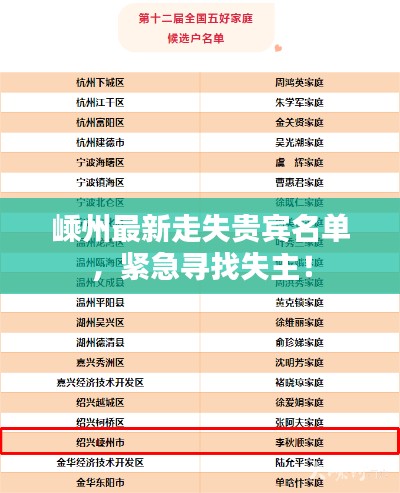 嵊州最新走失貴賓名單，緊急尋找失主！