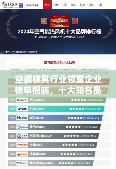 空調(diào)模具行業(yè)領(lǐng)軍企業(yè)榜單揭曉，十大知名品牌企業(yè)排名