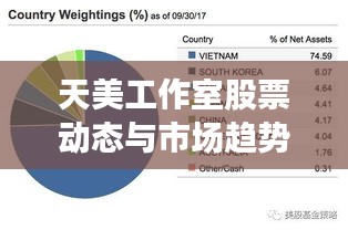 天美工作室股票動(dòng)態(tài)與市場(chǎng)趨勢(shì)深度解析
