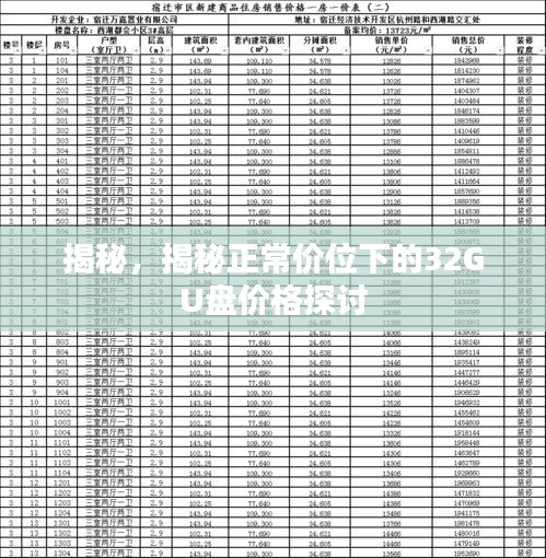揭秘，揭秘正常價位下的32GU盤價格探討