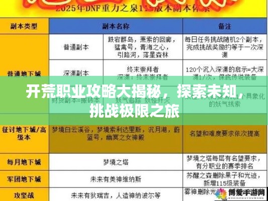 開荒職業(yè)攻略大揭秘，探索未知，挑戰(zhàn)極限之旅