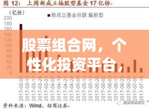 股票組合網(wǎng)，個性化投資平臺，量身定制您的投資方案