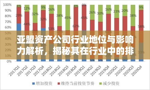 亞盟資產(chǎn)公司行業(yè)地位與影響力解析，揭秘其在行業(yè)中的排名