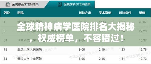 全球精神病學(xué)醫(yī)院排名大揭秘，權(quán)威榜單，不容錯(cuò)過！