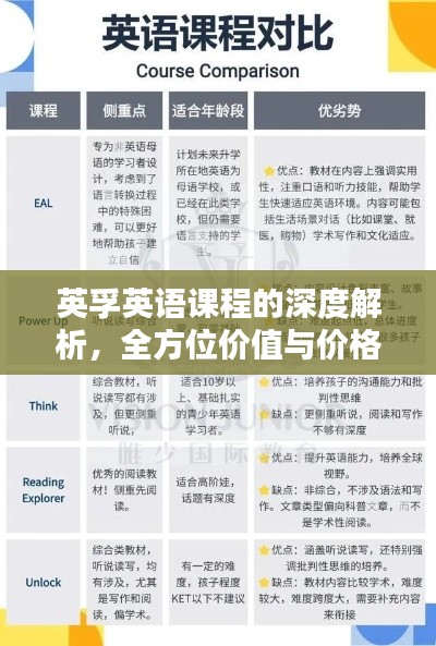 英孚英語課程的深度解析，全方位價(jià)值與價(jià)格體驗(yàn)