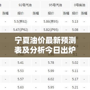 第12頁